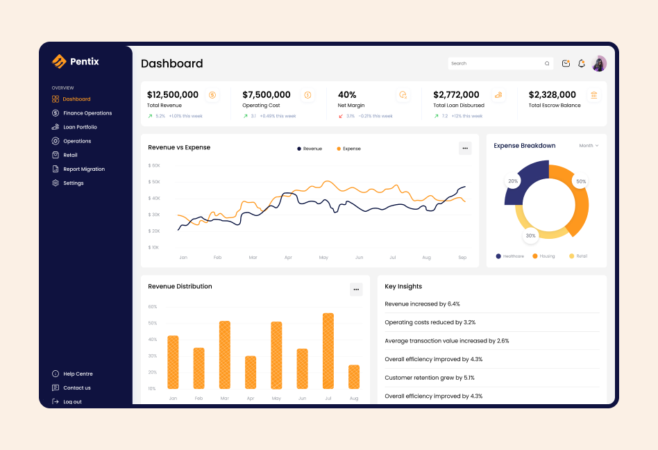 SPEC INDIA agency's portfolio